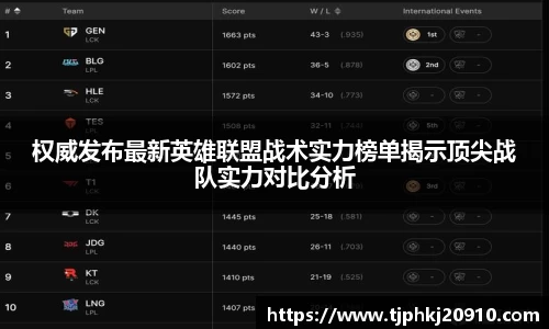 权威发布最新英雄联盟战术实力榜单揭示顶尖战队实力对比分析