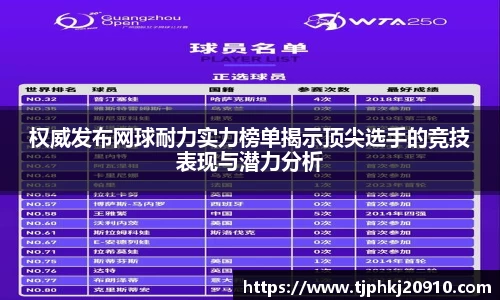 权威发布网球耐力实力榜单揭示顶尖选手的竞技表现与潜力分析
