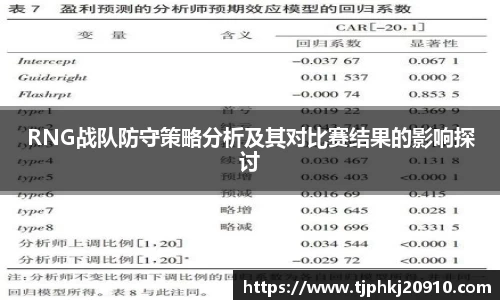 RNG战队防守策略分析及其对比赛结果的影响探讨