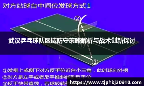 武汉乒乓球队区域防守策略解析与战术创新探讨