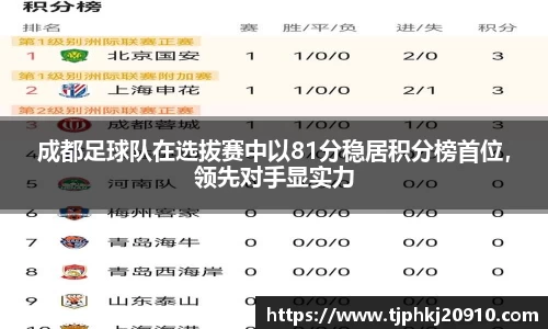成都足球队在选拔赛中以81分稳居积分榜首位,领先对手显实力
