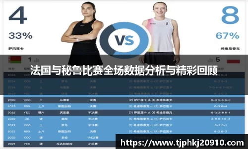 法国与秘鲁比赛全场数据分析与精彩回顾