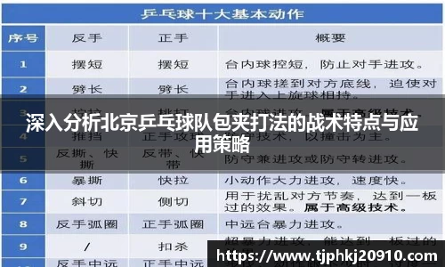 深入分析北京乒乓球队包夹打法的战术特点与应用策略